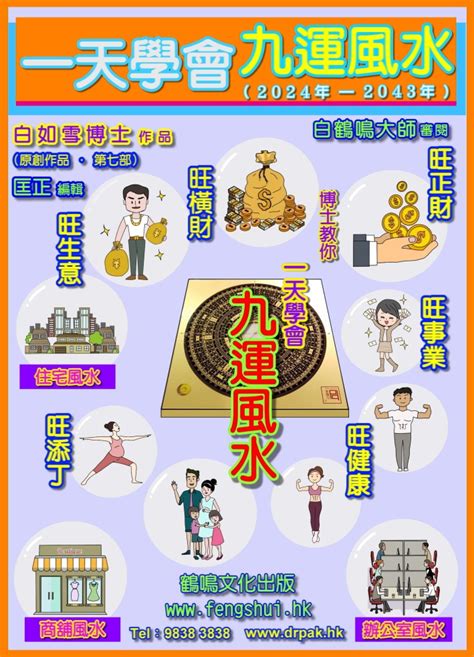 九運大門方向|【九運風水座向圖】九運風水座向圖：精選吉屋坐向助旺財運與事。